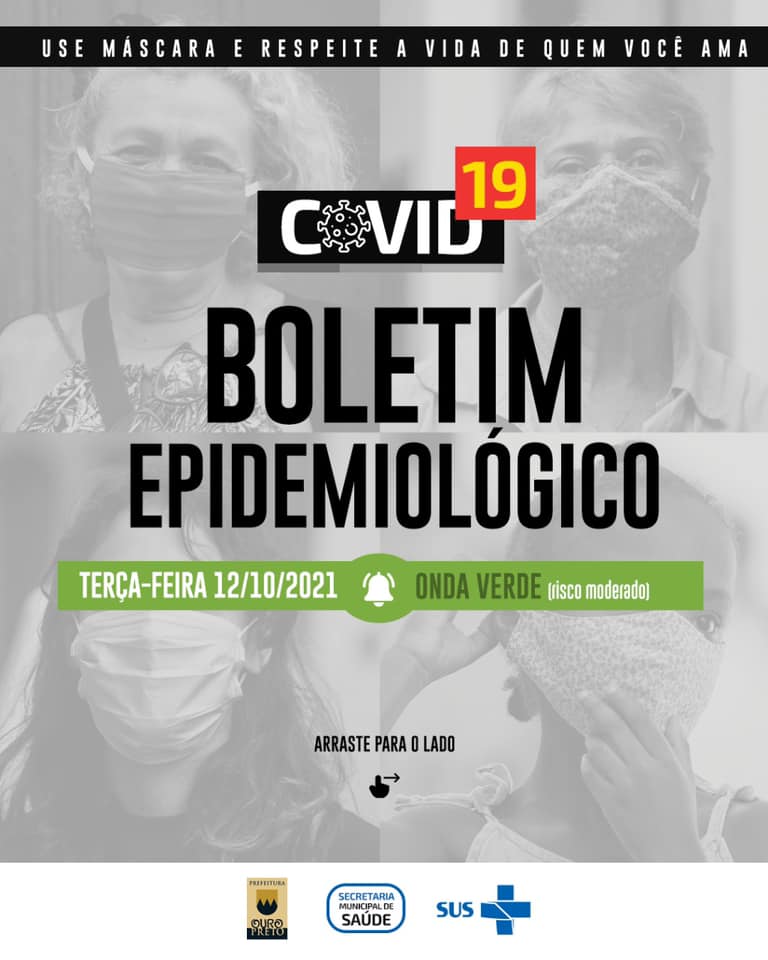 Boletim coronavírus Ouro Preto